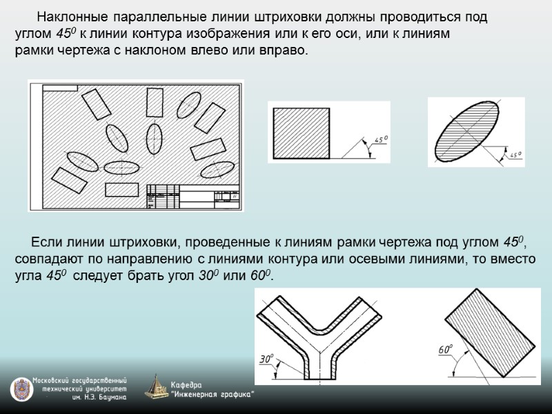 Наклонные параллельные линии штриховки должны проводиться под углом 450 к линии контура изображения или